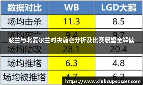 波兰与北爱尔兰对决前瞻分析及比赛展望全解读